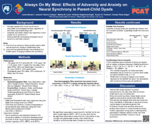 Lucia Herrero et al, 2024 ISDP poster