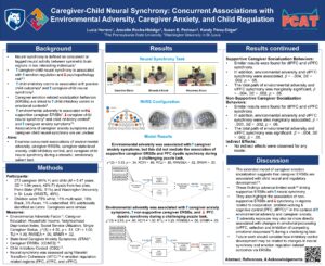 Lucia Herrero et al. poster at 2025 SRCD